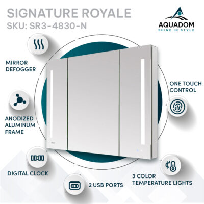 Signature Royale 48×30 LED Lighted Triple Door Medicine Cabinet