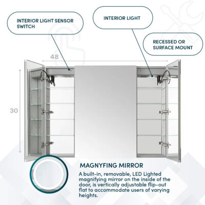 Signature Royale 48×30 LED Lighted Triple Door Medicine Cabinet