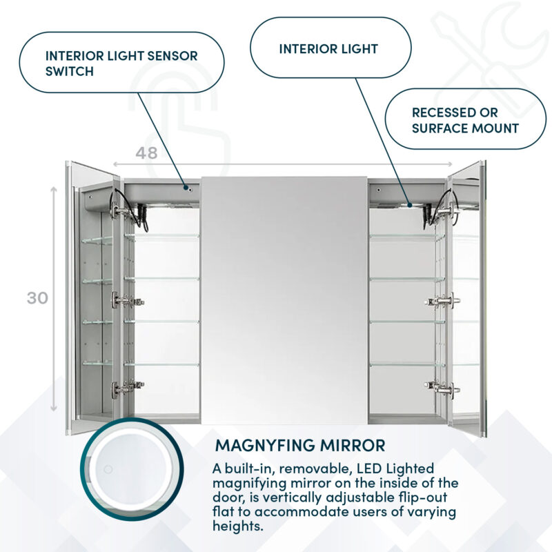 Signature Royale 48x30 LED Lighted Triple Door Medicine Cabinet