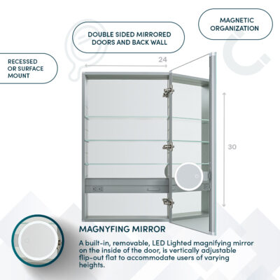 Aquadom Cabinet R-2430 Right Hinge (3)