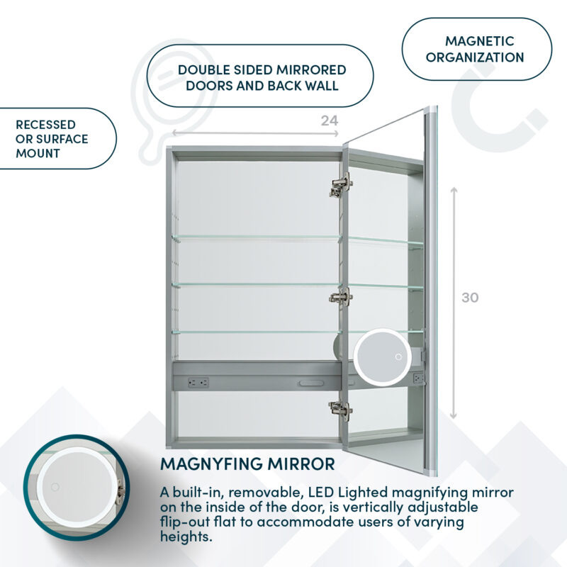 Aquadom Cabinet R-2430 Right Hinge