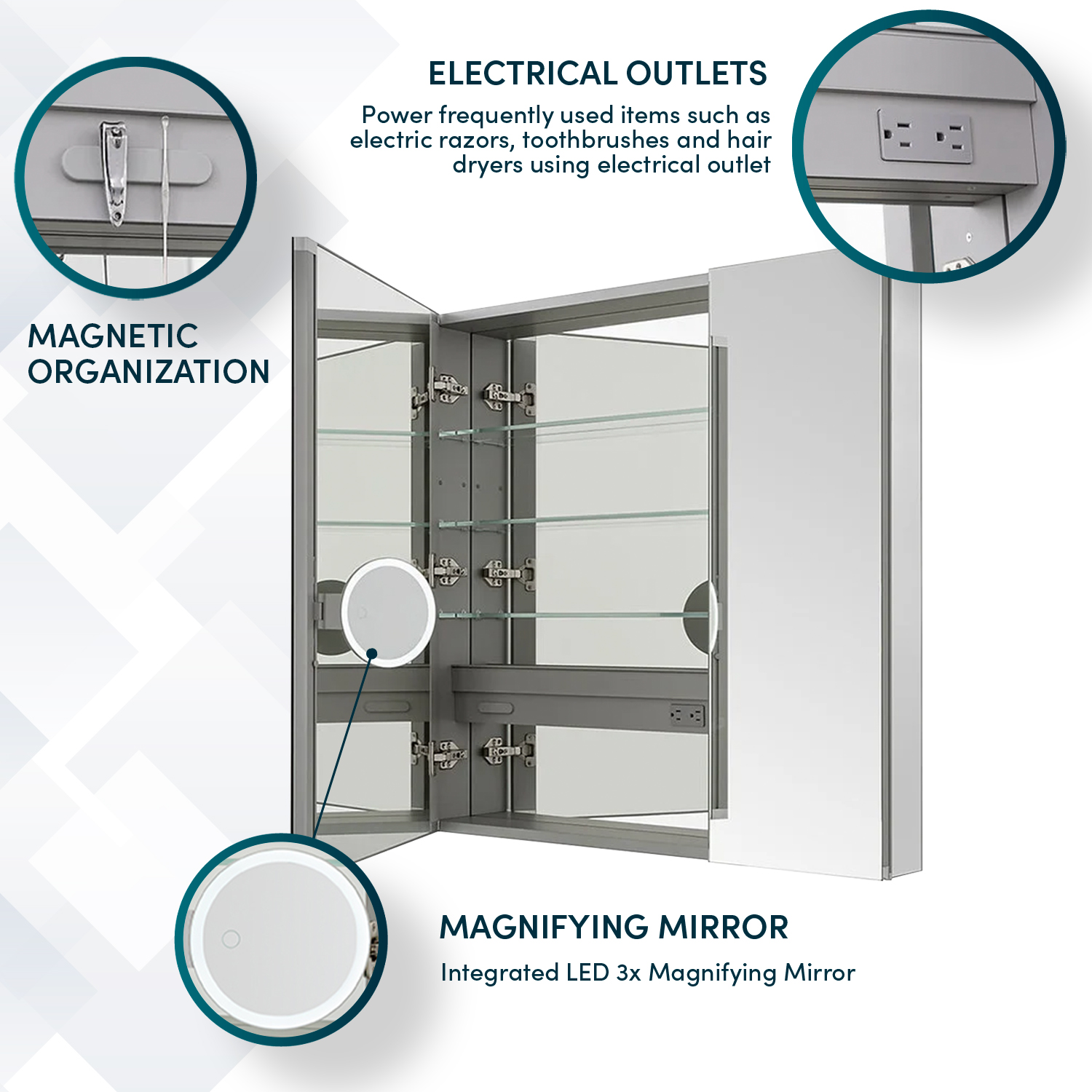 Aquadom R3630 Medicine Cabinet (2) Aquadom R3630 Medicine Cabinet