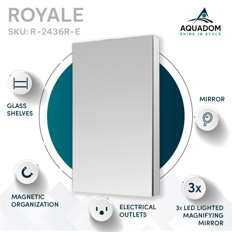 Aquadom Royale 2436 Right Hinge Cabinet