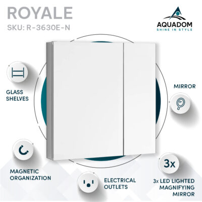 Royale 36×30 Medicine Cabinet