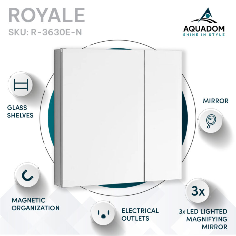 Royale 36x30 Medicine Cabinet