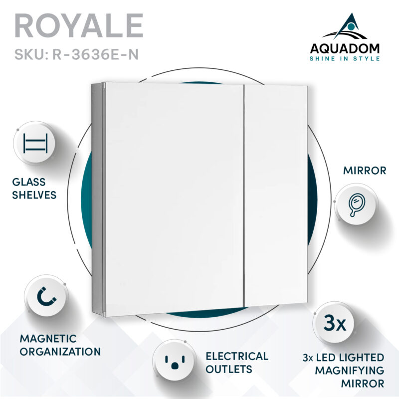 Royale 36x36 Medicine Cabinet