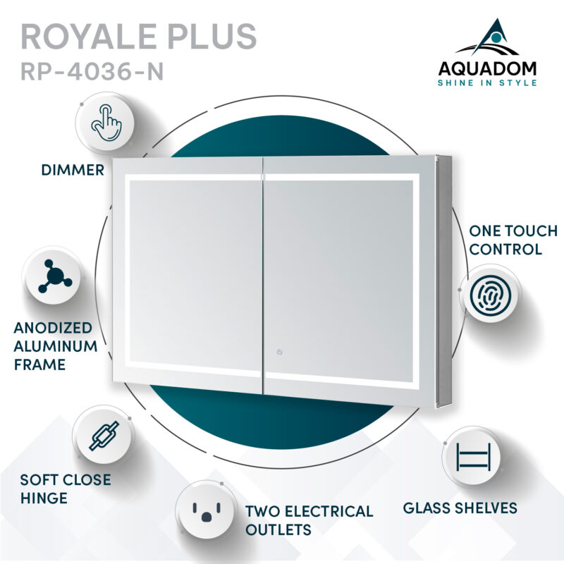 Royale Plus 40x36 LED Lighted Medicine Cabinet