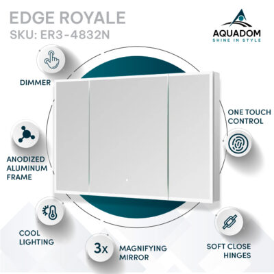 Edge Royale 48×32 LED Lighted Triple Door Medicine Cabinet