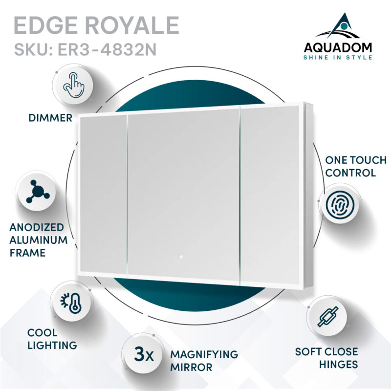 Edge Royale 48x32 LED Lighted Triple Door Medicine Cabinet