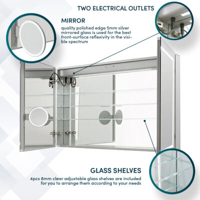 Royale Plus 40×36 LED Lighted Medicine Cabinet