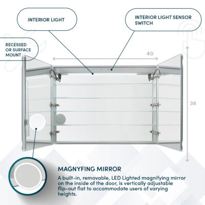 Royale Plus 40×36 LED Lighted Medicine Cabinet