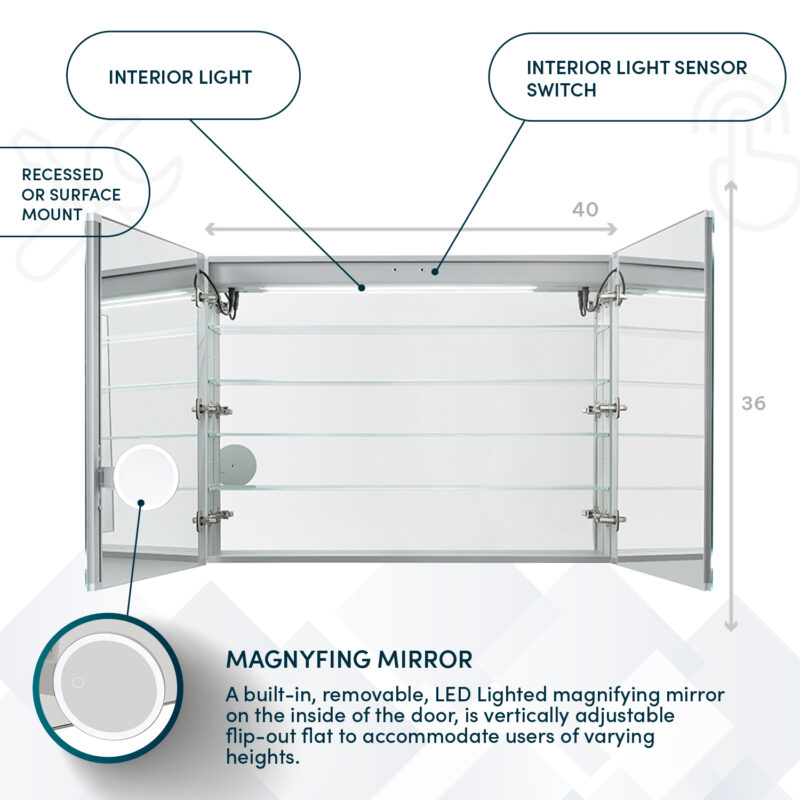 Royale Plus 40x36 LED Lighted Medicine Cabinet