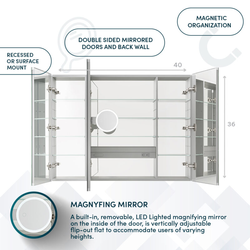 R3-4036 Cabinet For Bathroom