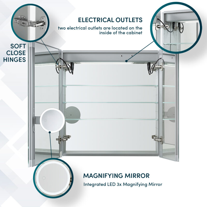 Edge Royale 36x32 LED Lighted Medicine Cabinet