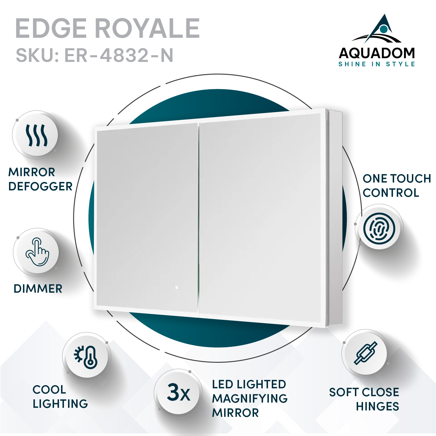 ER-4832 Information Specifications (1) Edge Royale 48x32 LED Lighted Medicine Cabinet