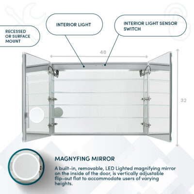 ER-4832 Information Specifications (3)