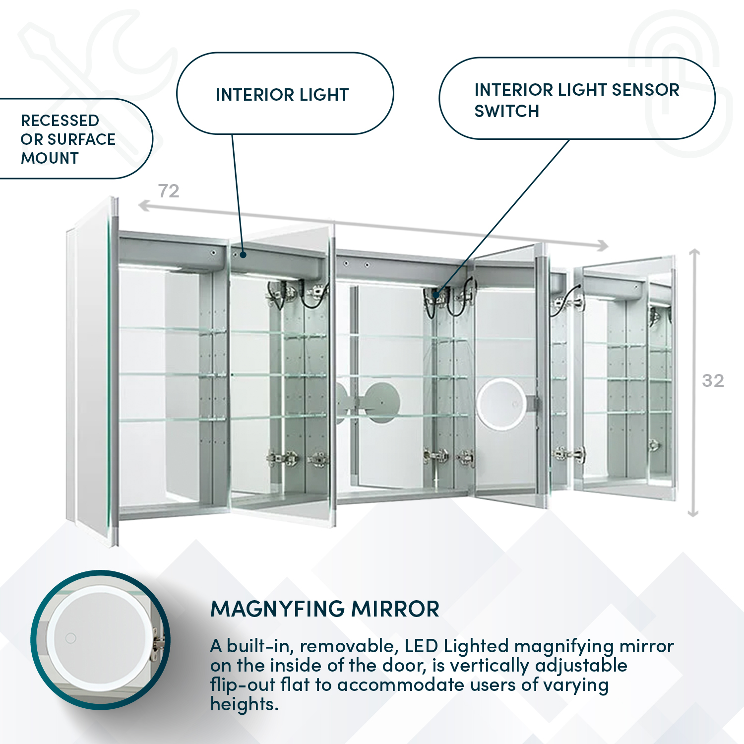 ER-7232 LED Medicine Cabinet Information (3) Edge Royale 72x32 LED Lighted Medicine Cabinets