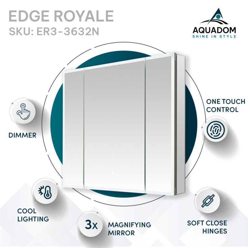 Edge Royale 36x32 LED Lighted Triple Door Medicine Cabinet