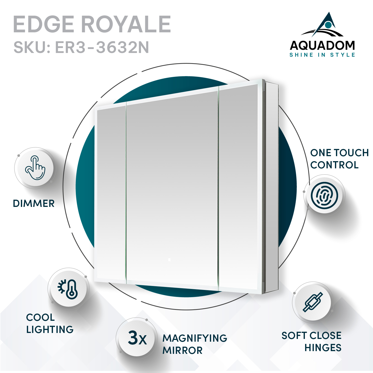 LED Cabinet Edge Royale ER3-3632-N Information (1) Edge Royale 36x32 LED Lighted Triple Door Medicine Cabinet
