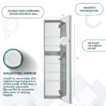 R-1570R Cabinet by Aquadom