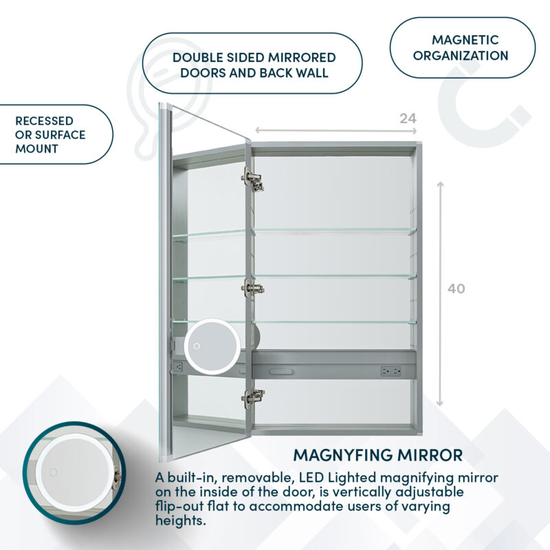 R-2440 Left Hinge Medicine Cabinet