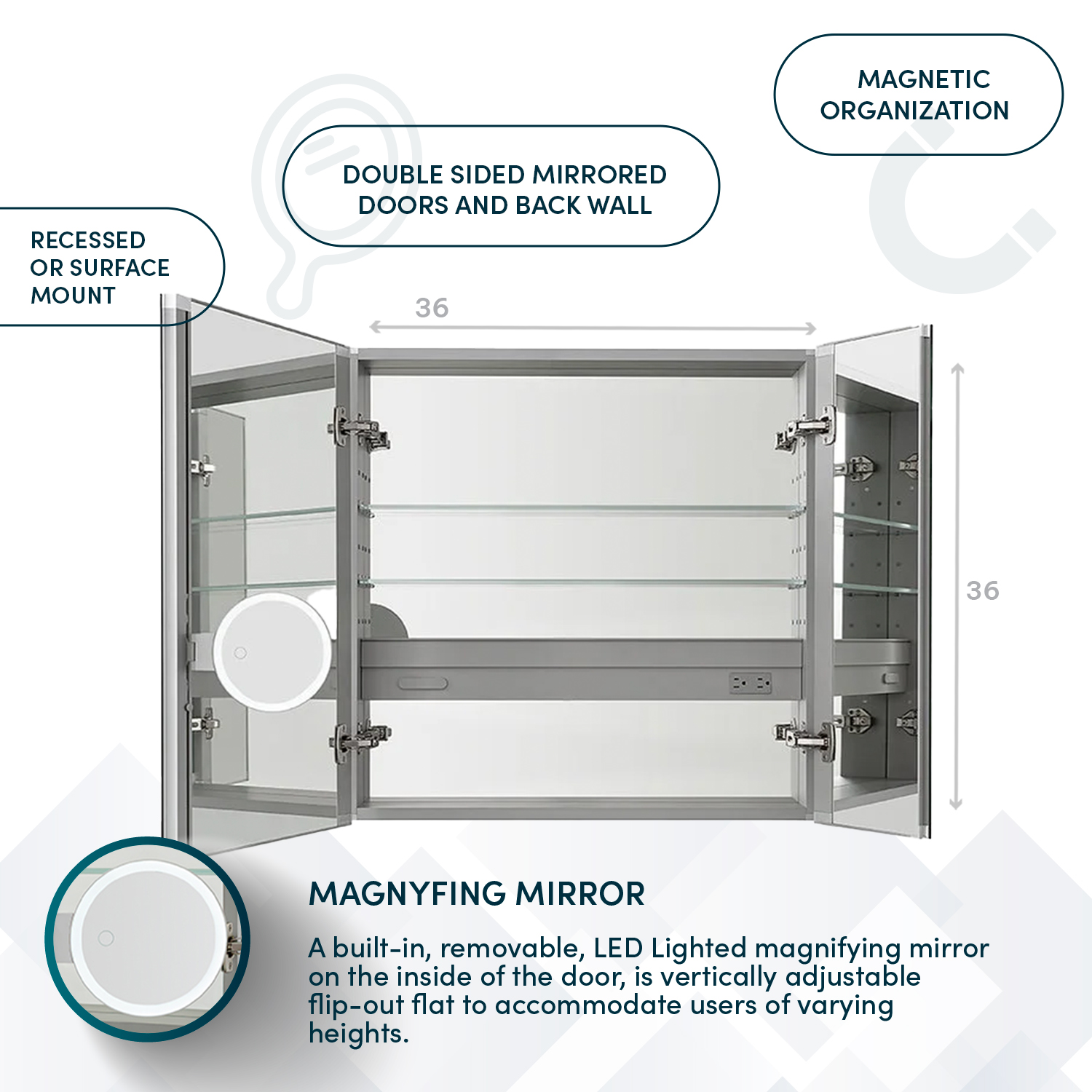 R-3636 Cabinet For Bathroom by Aquadom (3) R-3636 Cabinet For Bathroom by Aquadom