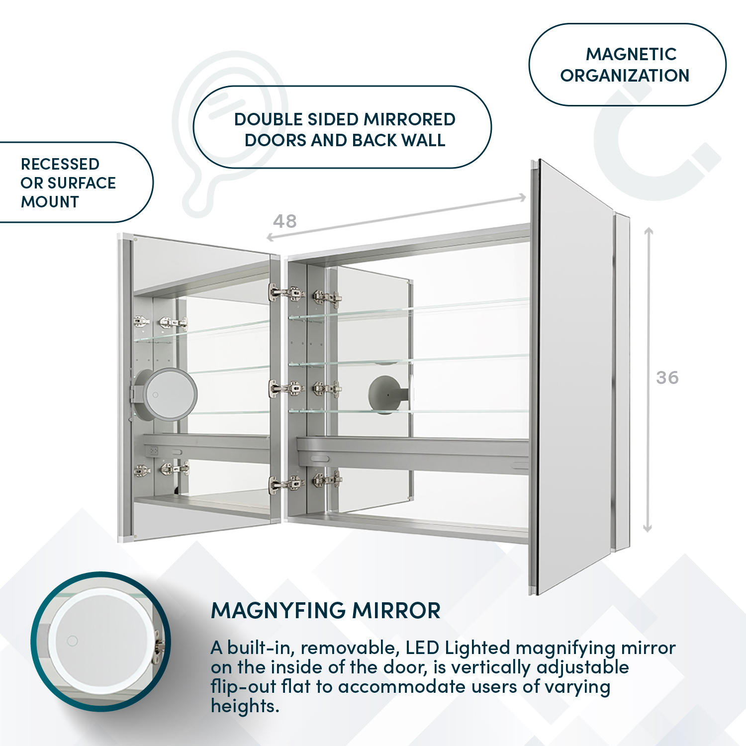 R-4830 Royale Medicine Cabinet (3) R-4830 Royale Medicine Cabinet