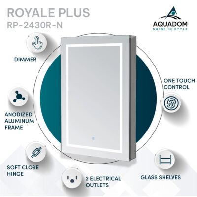 RP-2430 Right Hinged Medicine Cabinet (1)