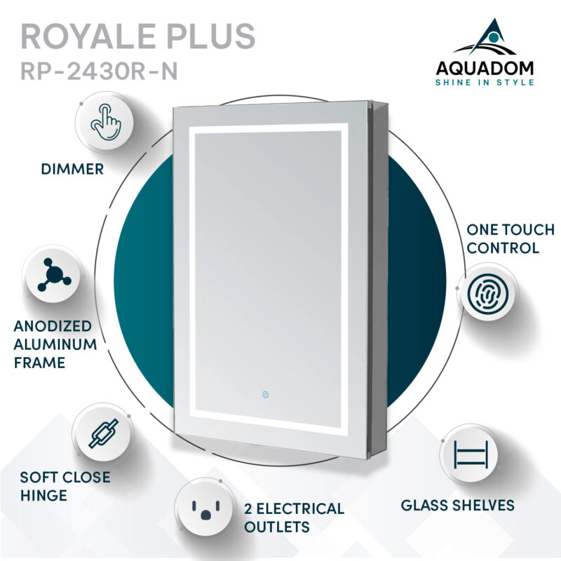 RP-2430 Right Hinged Medicine Cabinet