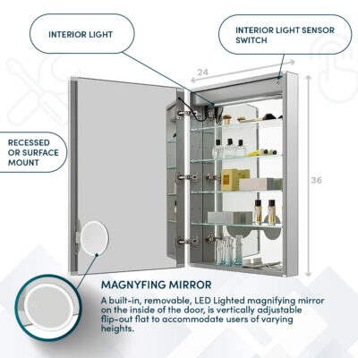 RP-2436L LED Medicine CAbinet (3)