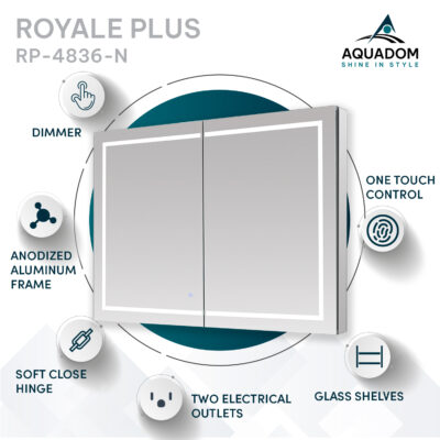 RP-4836 LED Cabinet (1)