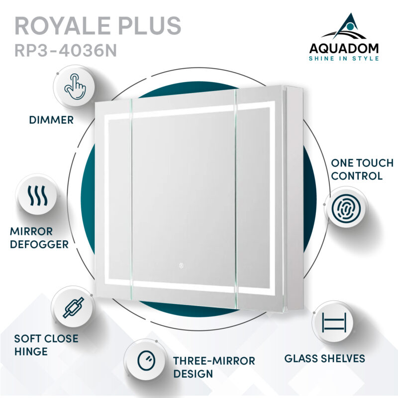 Royale Plus 40x36 LED Lighted Triple Door Medicine Cabinet