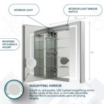 Royale Plus 40x36 LED Lighted Triple Door Medicine Cabinet
