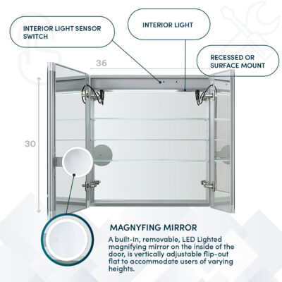 SR-3630 Medicine Cabinet LED (3)