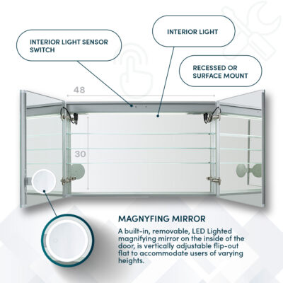 SR-4830 LED Cabinet (3)