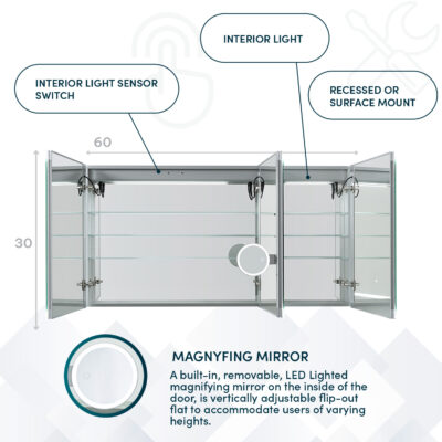 SR-6030 Information LED Cabinet (3)