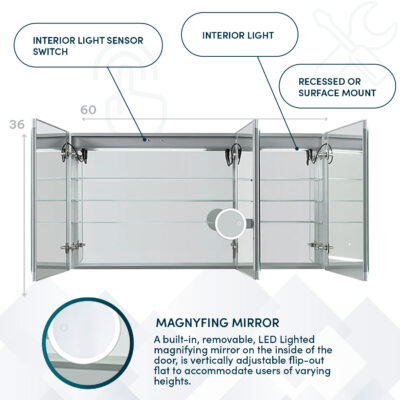 SR-6036 LED Cabinet Banner (3)