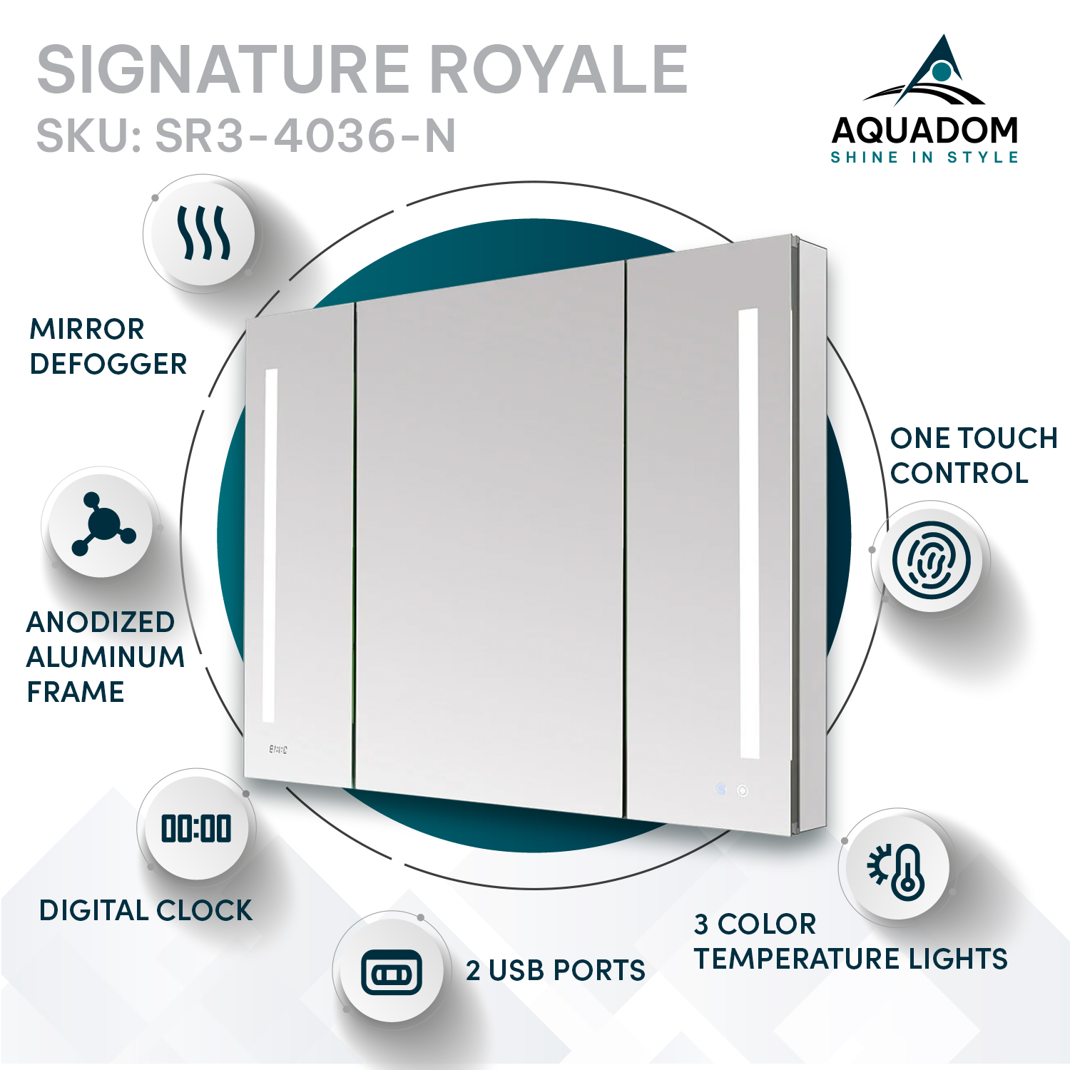 SR3-4036 LED Cabinet (1) Signature Royale 40x36 LED Lighted Triple Door Medicine Cabinet