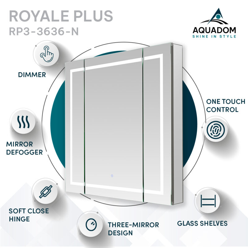 Royale Plus 36х36 LED Triple Door Lighted Medicine Cabinet