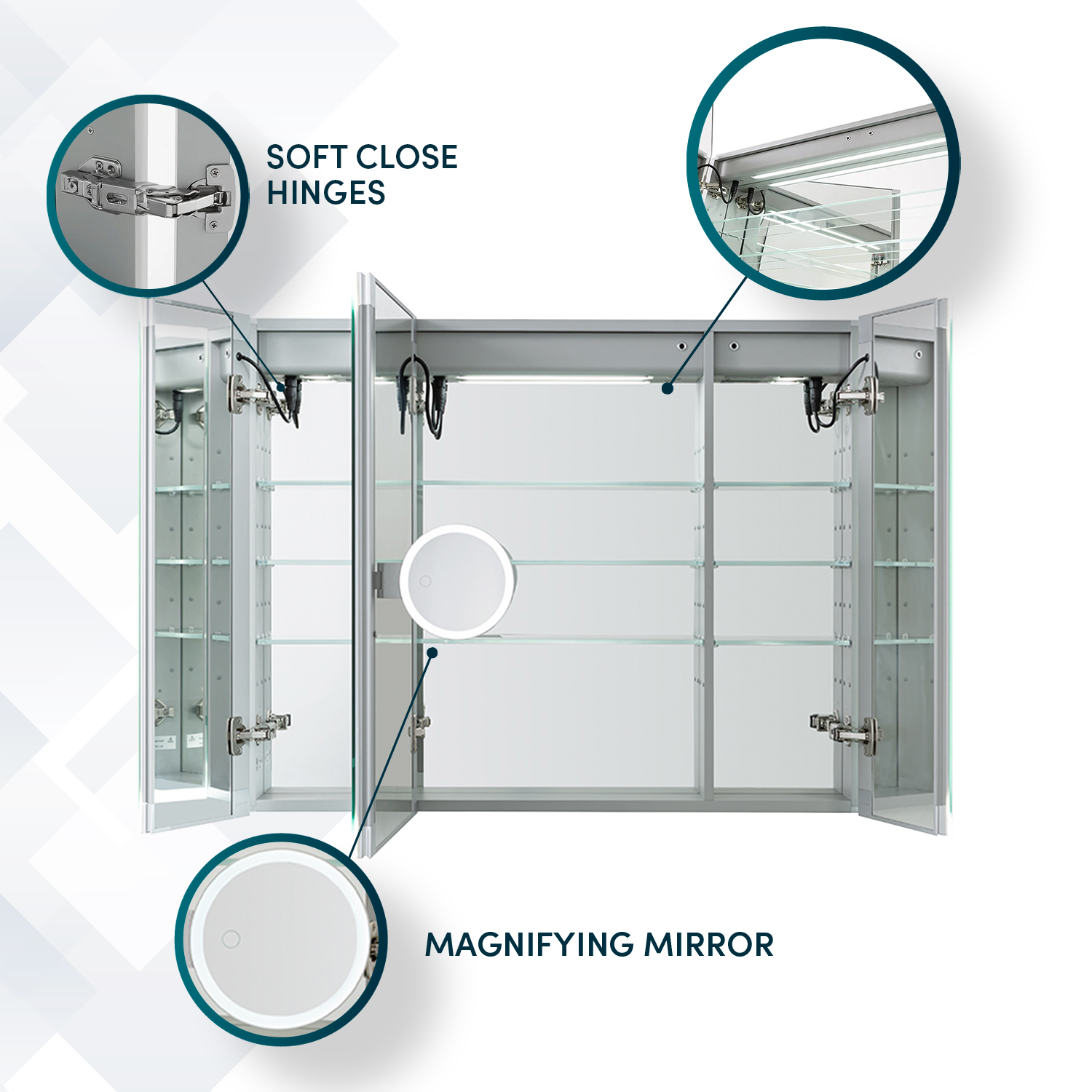 LED Cabinet EDGE ROYALE 4032 Triple Door Information (2) Edge Royale 40x32 LED Lighted Triple Door Medicine Cabinet