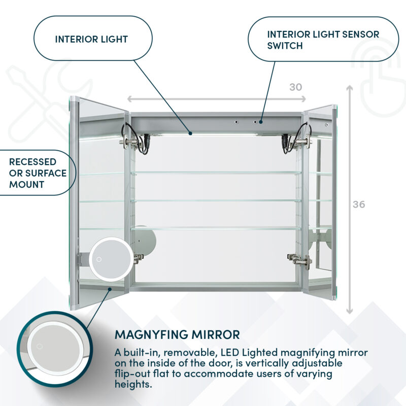 RP-3036-N LED Cabinet