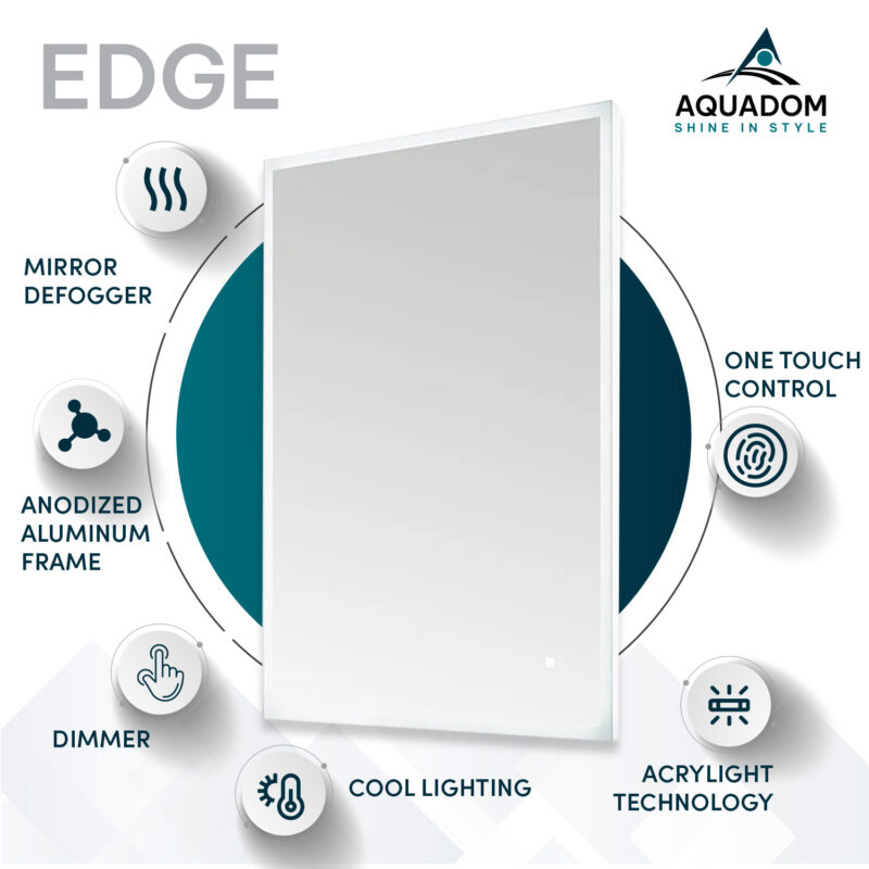 Edge 96x32 LED Lighted Bathroom Mirror