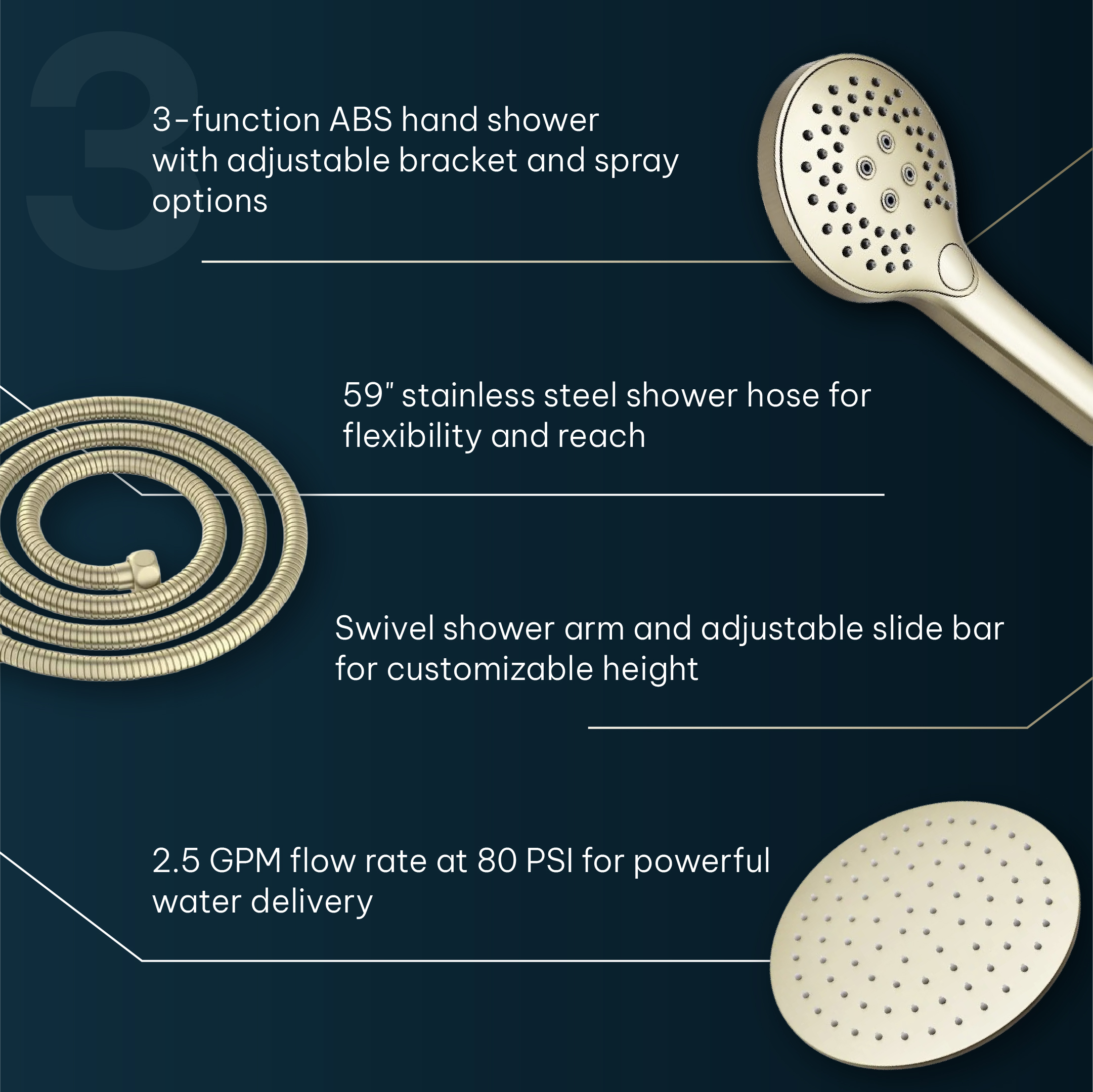 AQUADOM ZEN Three Function Thermostatic Exposed Shower Pipe System with Round 10"x1/5" Rain Shower Head, 3 Functions Hand Shower and Tub Spout, 2.5 GPM AQUADOM ZEN Three Function Thermostatic Exposed Shower Pipe System with Round 10"x1/5" Rain Shower Head, 3 Functions Hand Shower and Tub Spout, 2.5 GPM