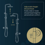 AQUADOM ZEN Three Function Thermostatic Exposed Shower Pipe System with Round 10"x1/5" Rain Shower Head, 3 Functions Hand Shower and Tub Spout, 2.5 GPM