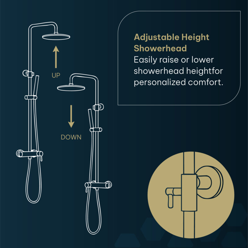 AQUADOM ZEN Three Function Thermostatic Exposed Shower Pipe System with Round 10"x1/5" Rain Shower Head, 3 Functions Hand Shower and Tub Spout, 2.5 GPM