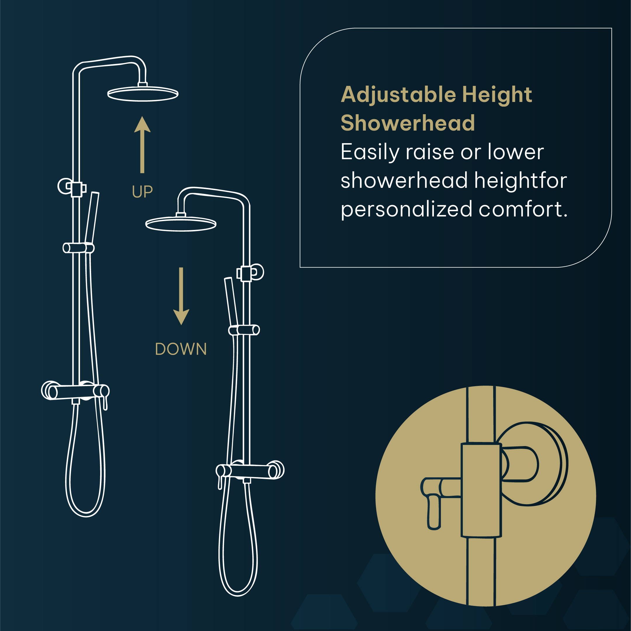 AQUADOM ZEN Three Function Thermostatic Exposed Shower Pipe System with Round 10"x1/5" Rain Shower Head, 3 Functions Hand Shower and Tub Spout, 2.5 GPM AQUADOM ZEN Three Function Thermostatic Exposed Shower Pipe System with Round 10"x1/5" Rain Shower Head, 3 Functions Hand Shower and Tub Spout, 2.5 GPM