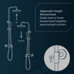 AQUADOM ZEN Three Function Thermostatic Exposed Shower Pipe System with Square 10"x10"x1/5" Rain Shower Head, 3 Functions Hand Shower and Tub Spout 2.5 GPM