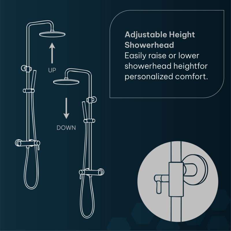 AQUADOM ZEN Three Function Thermostatic Exposed Shower Pipe System with Square 10"x10"x1/5" Rain Shower Head, 3 Functions Hand Shower and Tub Spout 2.5 GPM
